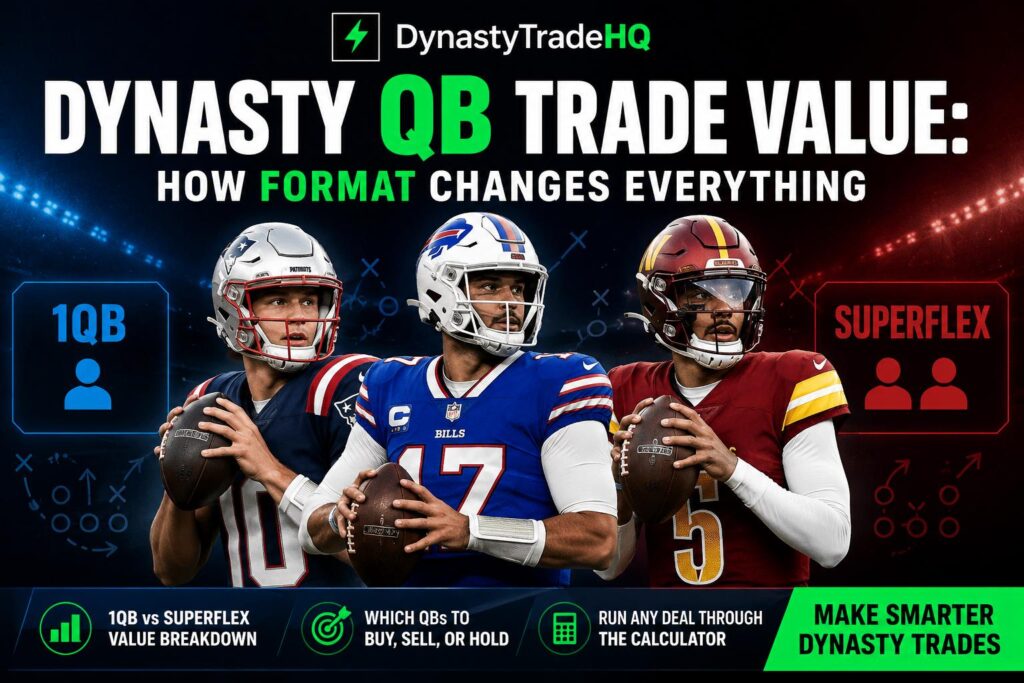 Dynasty QB Trade Value