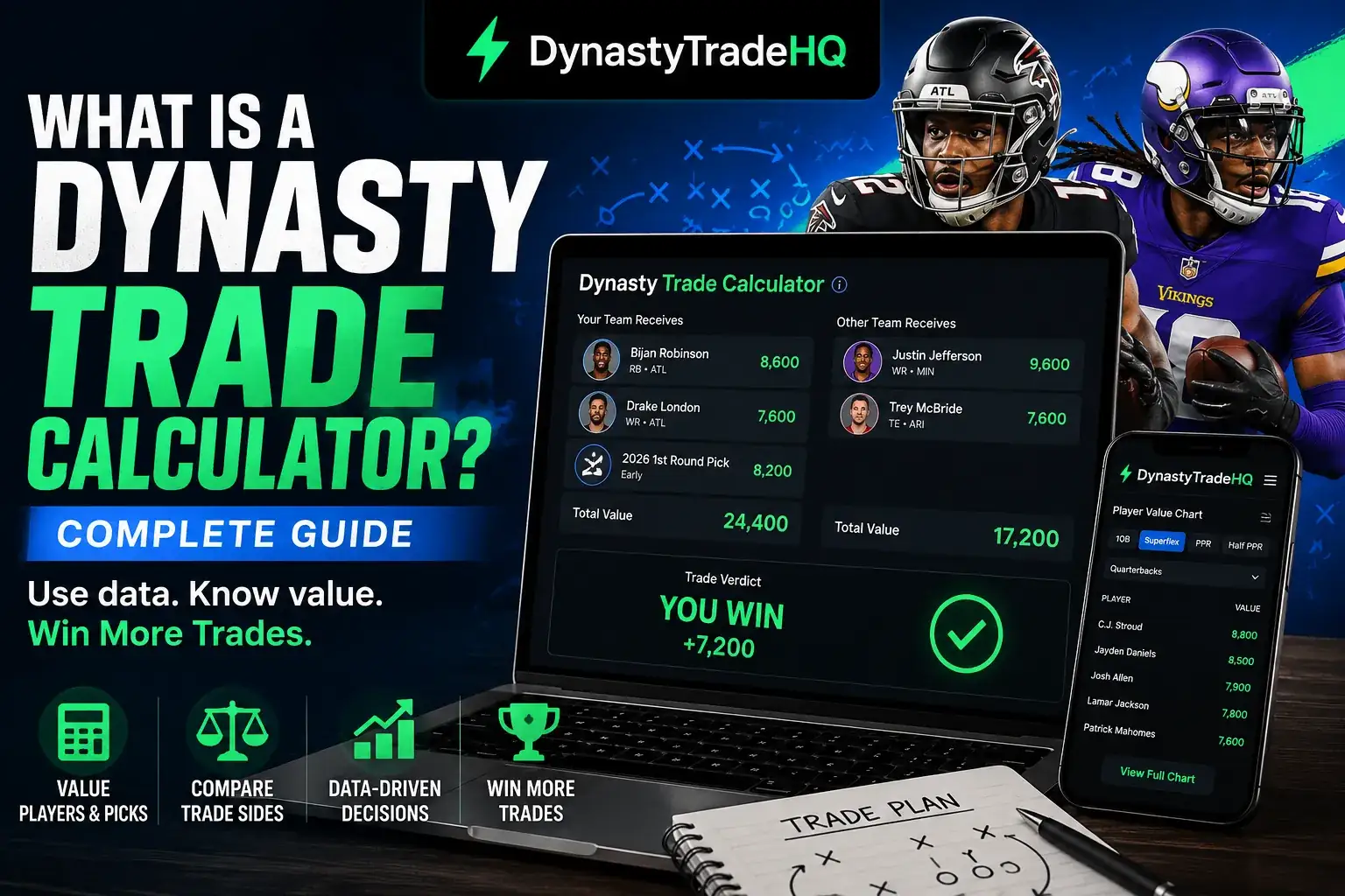 dynasty trade calculator