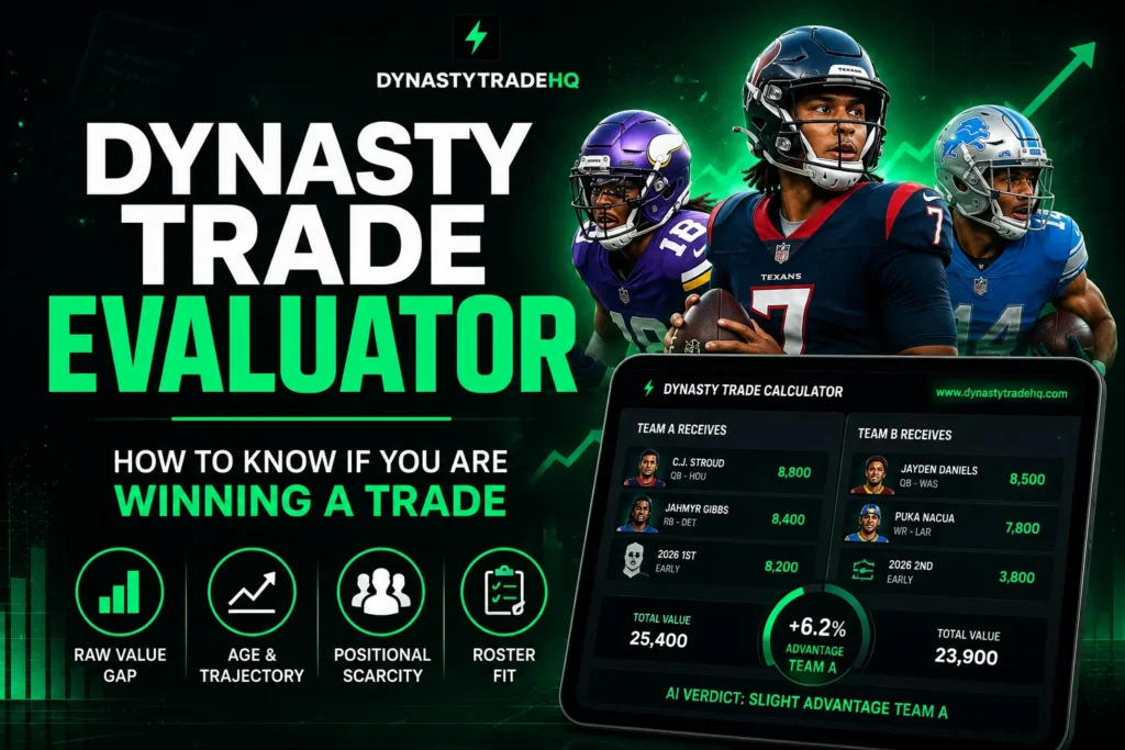 Dynasty Trade Evaluator