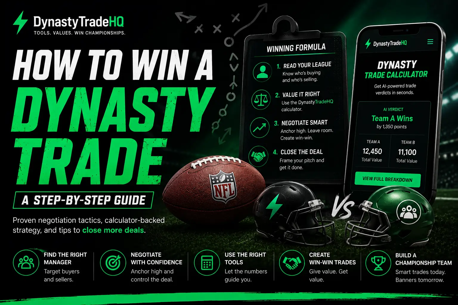 How to Win a Dynasty Trade
