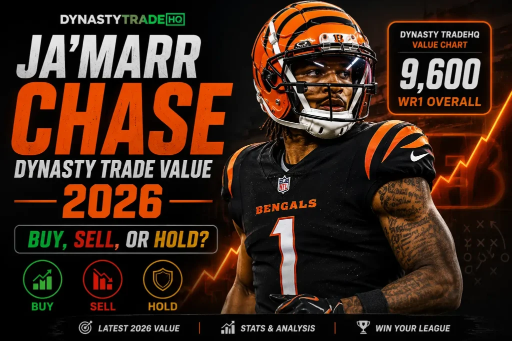 Ja'Marr Chase dynasty trade value