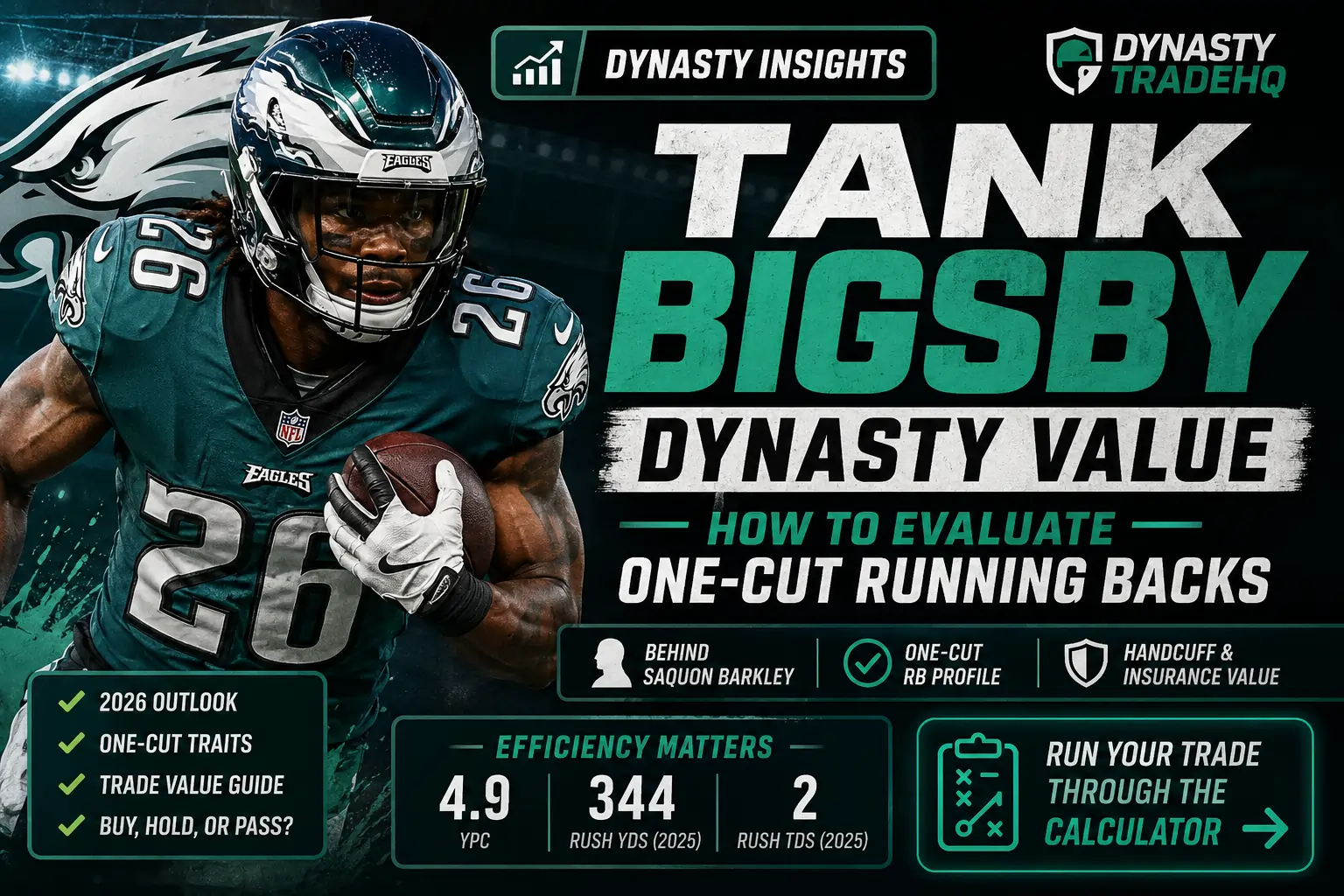 Tank Bigsby Dynasty Value