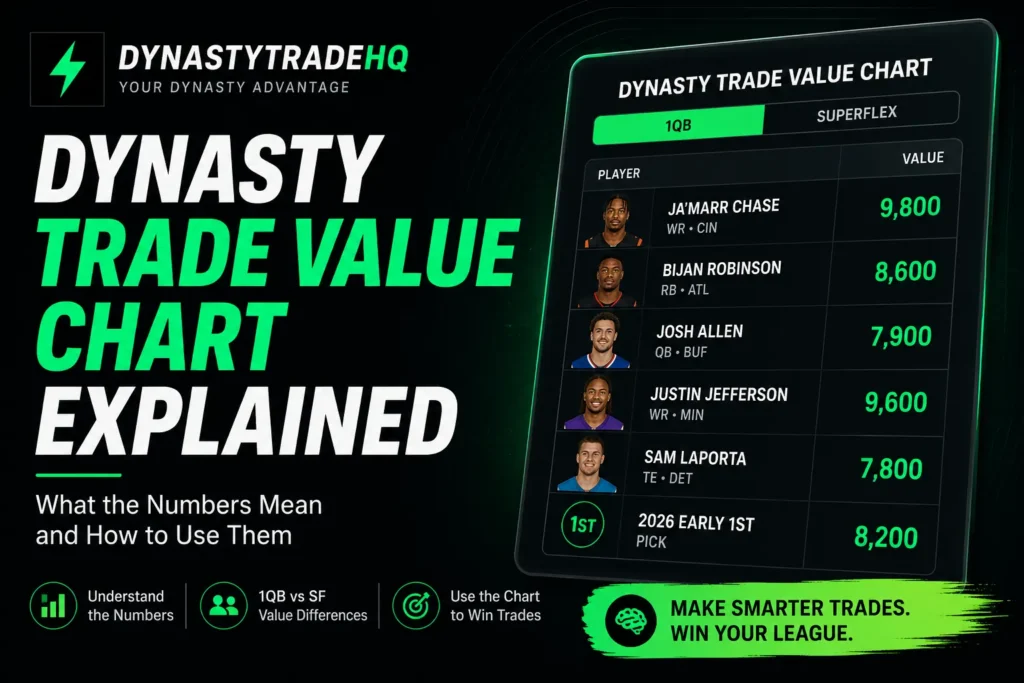 dynasty trade value chart