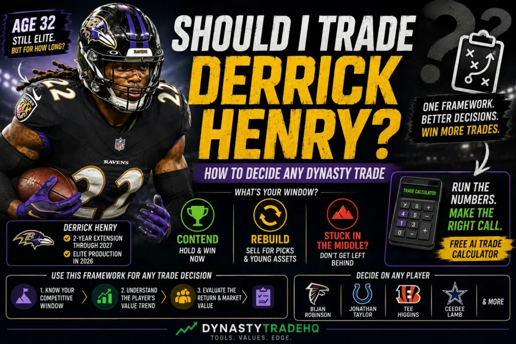 Should I Trade Derrick Henry