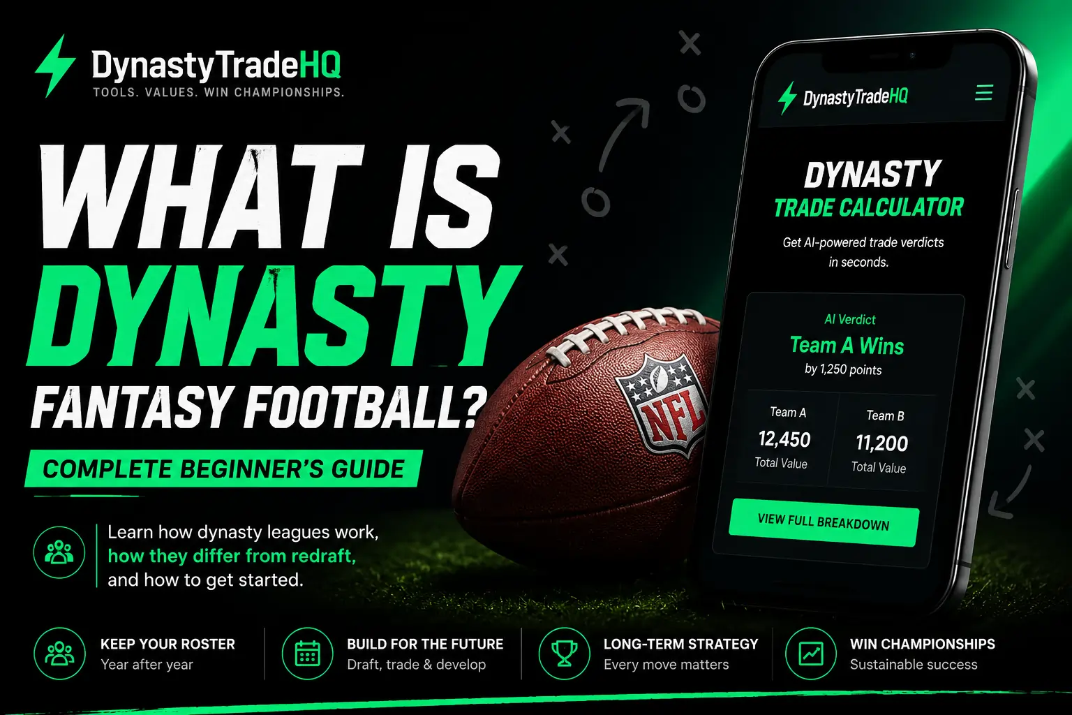 what is dynasty fantasy football